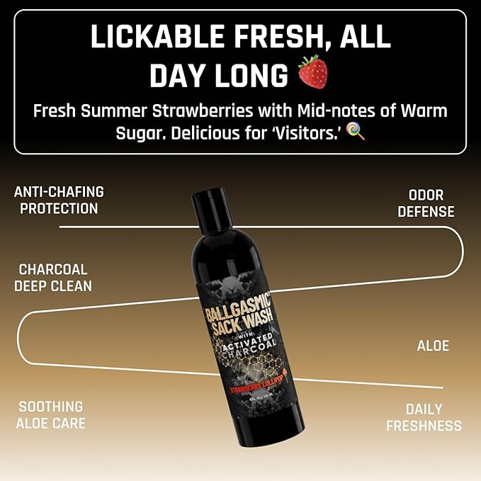 Derm Dude BallGasmic Ball Wash for Men – Coconut Rush + Strawberry | Anti-Chafing Charcoal Body Wash for Groin Care &amp Odor Defense – 2 x 8oz