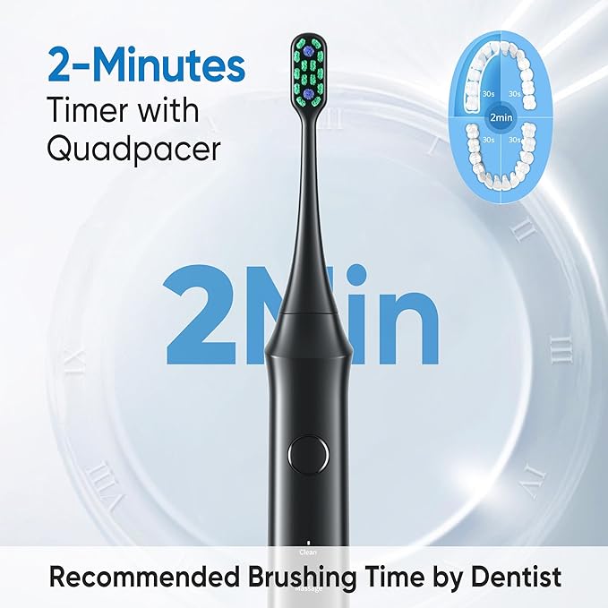 bluelk Electric Toothbrush for Adults and Kids- Sonic Toothbrush with 6 Brush Heads in 3 Types Rechargeable with 5 Modes and Built-in Smart Timer Hsa Store Eligible Items