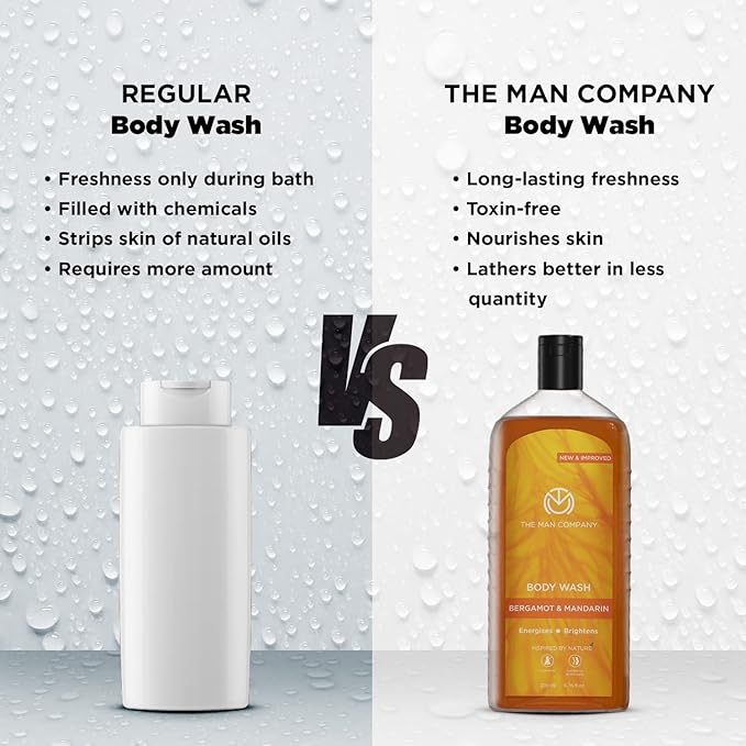 The Man Company Perfumed Body Wash- Bergamot &amp Mandarin | Shower Gel for Glowing &amp Bright Skin | With Turmeric &amp Orange Peel Extract | Long-Lasting Fragrance | Toxin-Free- 200 ml