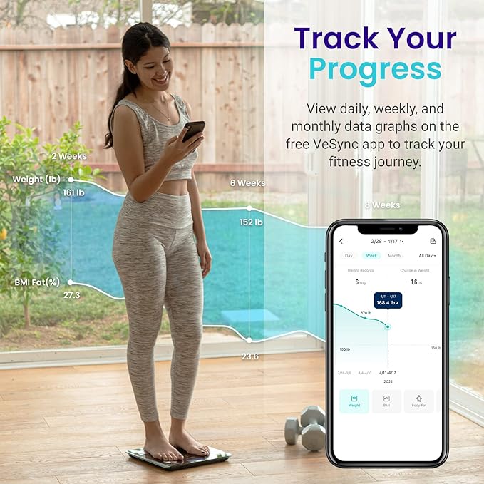 Etekcity Rechargeable Smart Scale for Body Weight Digital Bathroom Scale with BMI Body Fat Muscle Mass Accurate Weighing Machine for People Sync with Smartphone App 400lb
