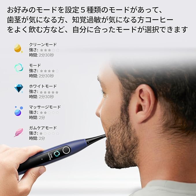 Oclean X Lite Electric Toothbrush for Adults Travel Toothbrush with Screen Display 5 Modes 40 Days Battery Life