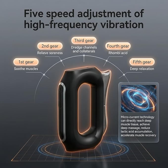 Electric Heated Fascia Knife -Micro-Current StimulationIntelligent Temperature Control Working Out Sitting in The Office. deep Muscle Relaxation Portable Home Muscle Scraper Tool