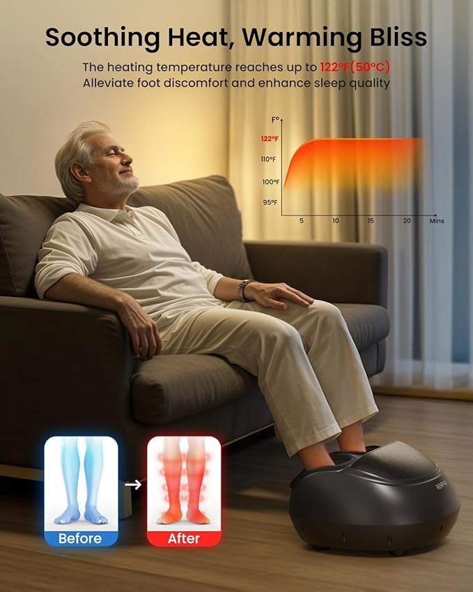 RENPHO Foot Massager Machine with Heat Shiatsu Foot Massager for Plantar Fasciitis Birthday Gifts for Women Cordless Control FSA Eligible HSA Store Eligible Up to Size 13