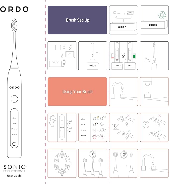 ORDO Sonic+ Electric Toothbrush with Case Sonic Toothbrushes for Adults Charging Travel Case 4 Brushing Modes Fast Rechargeable Battery Silicone Polishing USB Charger Rose Gold