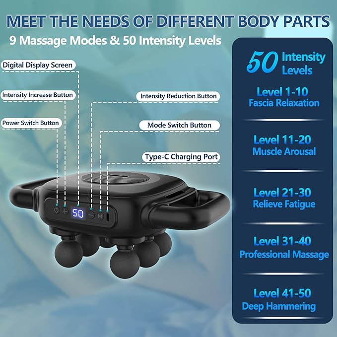 Six Head Massage Gun 50 Intensity Levels &amp 9 Massage Modes Equipped with 3 Different Massage Heads Massage Gun with Adjustable Belt Ideal Gifts for Women Men Mom and Dad