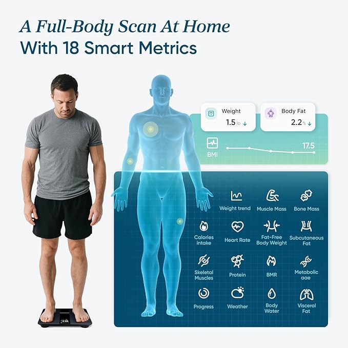 Etekcity Smart Scale for Body Weight Fat Digital Bathroom Weighing Machine for Accurate BMI Muscle Mass Composition Home Use Apple Health Compatible Fitness Equipment