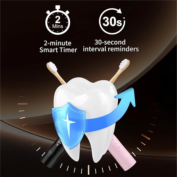 Electric Toothbrush with 4 Bamboo Heads Bamboo Electric Toothbrush for Adults Soft Castor Oil Bristles 5 Modes Smart Timer Sonic Technology IPX7 Waterproof 60-Day Battery Life-White