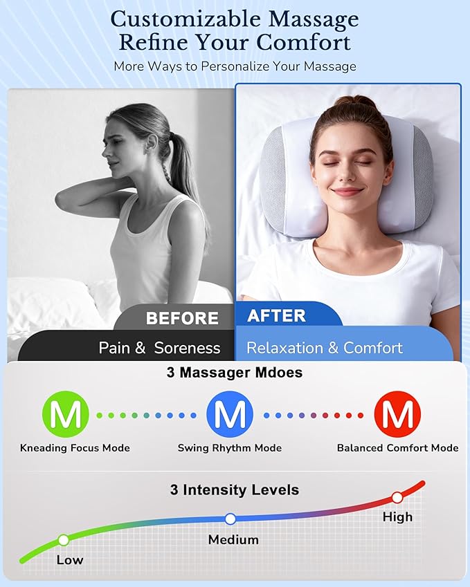 Neck Massager Pillow with Heat : Cordless Neck Massager for Pain Relief Deep Tissue - Rechargeable Massage Pillow 3 Intensity &amp Heating Daily Comfort for Desk Workers Women Men at Home Use