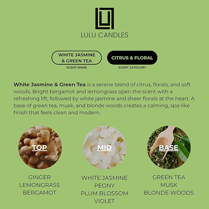 Lulu Candles White Jasmine &amp Green Tea Revitalizing Body Wash &amp Nourishing Body Lotion 2-Piece Set Full Size - 16 Fl Oz.