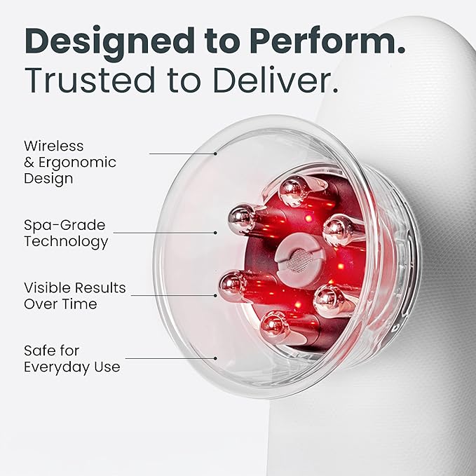SCULPIFLEX - The Original Massage Tool to Help Improve Appearance of Firm Skin on Stomach and Thighs Patented Technology Gentle on Skin Easy to Use