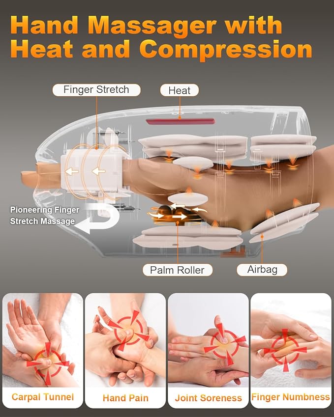 QLIFE Hand Massager with Heat and Compression Hand Massager for Arthritis and Carpal Tunnel Hand Massage with Kneading and Finger Stretching 6 Modes &amp 6 Intensity Levels for Women Men (White)