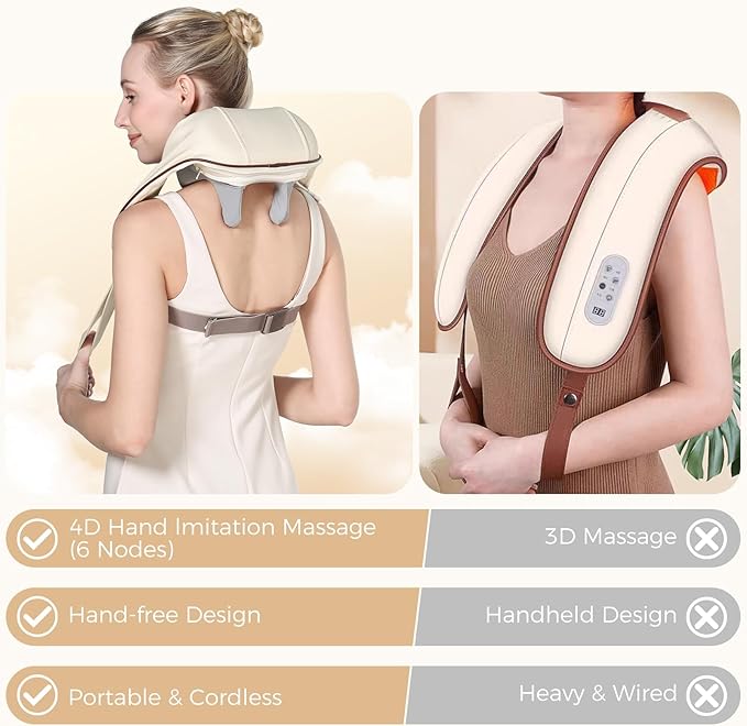 KppeX 4D Deep Cordless Tissue Kneading Neck Massage with Heating Function Shiatsu and Shoulder Massage PillowBack and Leg Pain Relief Gifts for Men or Women-Onion White