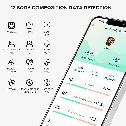 Digital Simple Bathroom Scale Home Practical Body Fat Scale with Led Display Body Composition Analyzer with Smartphone Application (Pink)