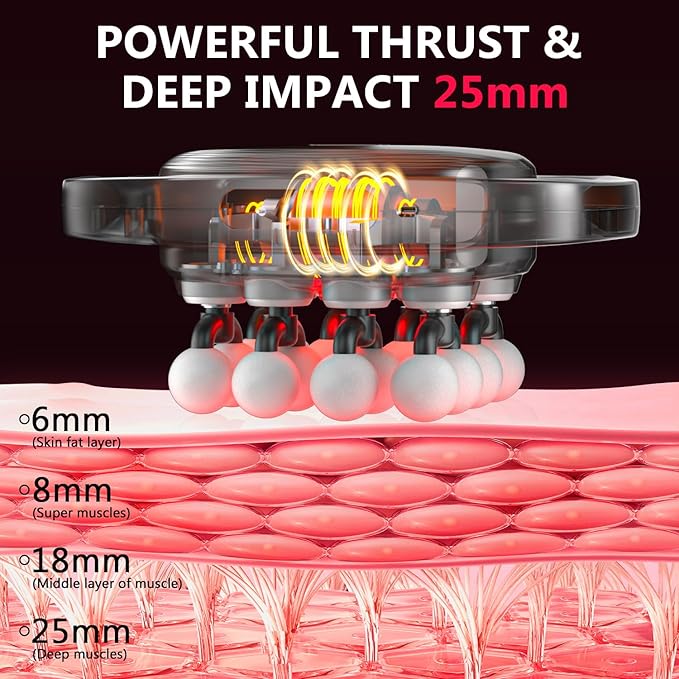 16 Heads Massage Gun Set Body Massage for Back Shoulders Neck Legs Foot Massage Gun deep Tissue Pain Relief Percussion Massager with 3 Modes &amp 30 Intensity Levels Gifts for Mom and Dad