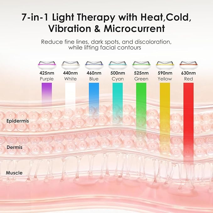 7-in-1 Face &amp Neck Beauty Massager with Heat &amp Cold Gua Sha Facial Massager Tool Microcurrent 7 Light Therapies Smart Vibration for Puffiness Firming &amp Glowing Skincare (Pearl White)