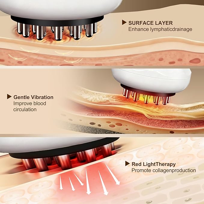 Lymphatic Drainage Massager Lymphatic Massager Helps Reduce Stretch Marks &amp Cellulite for Legs Arms &amp Belly Body Sculpting Machine with Microcurrent Light Heat &amp Vibration White