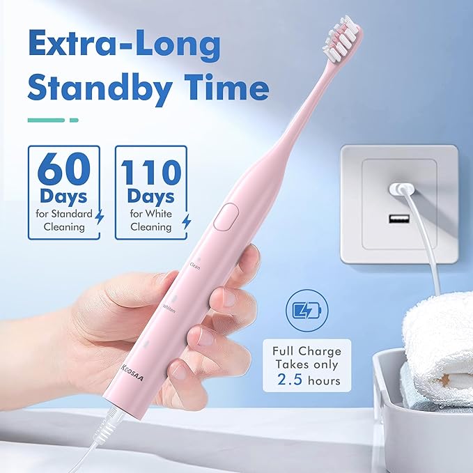 Pink Electric Toothbrush with 8 Brush Heads Sonic Toothbrush with Fast Charge 4 Hours Last 60 Days 2-Min &amp 30s Smart Timer IPX7 Waterproof(Pink)