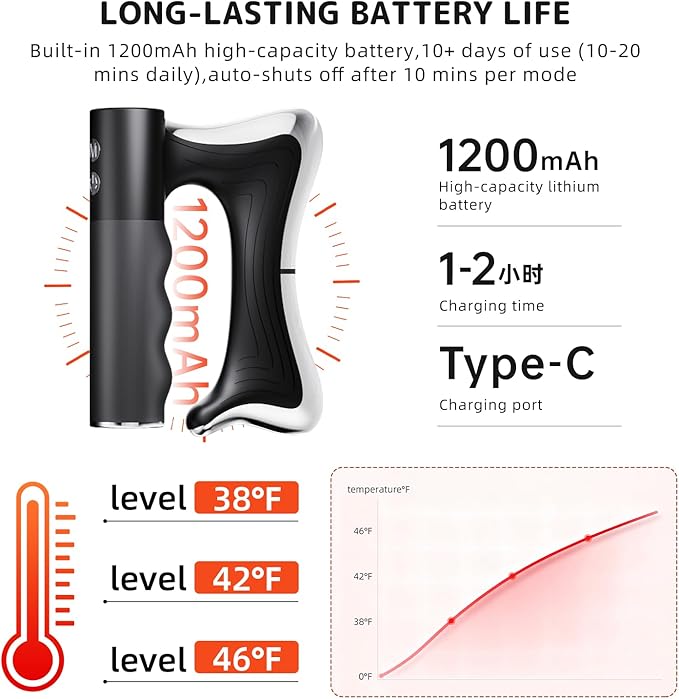 2026 New Upgrade Fascia Knife Multifunctional Massage Tool Electric Muscle Scraper Massager Tool Muscle Relaxation Electric Fascia Knife Scraper for Fascial Massager Whole Body Black