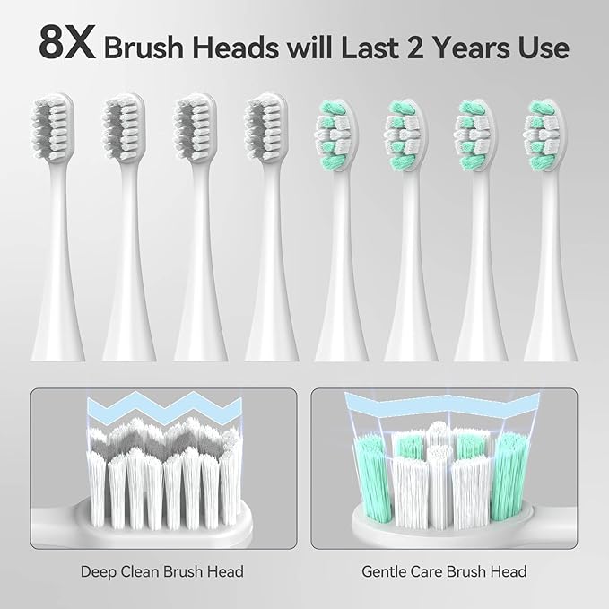 SEAGO Electric Toothbrush for Adults with Pressure Sensor Sonic Toothbrushes Holder Wall Mounted 30 Days Battery Life 5 Cleaning Modes 8 Replacement Heads Timer &amp IPX7 Waterproof(White Middl