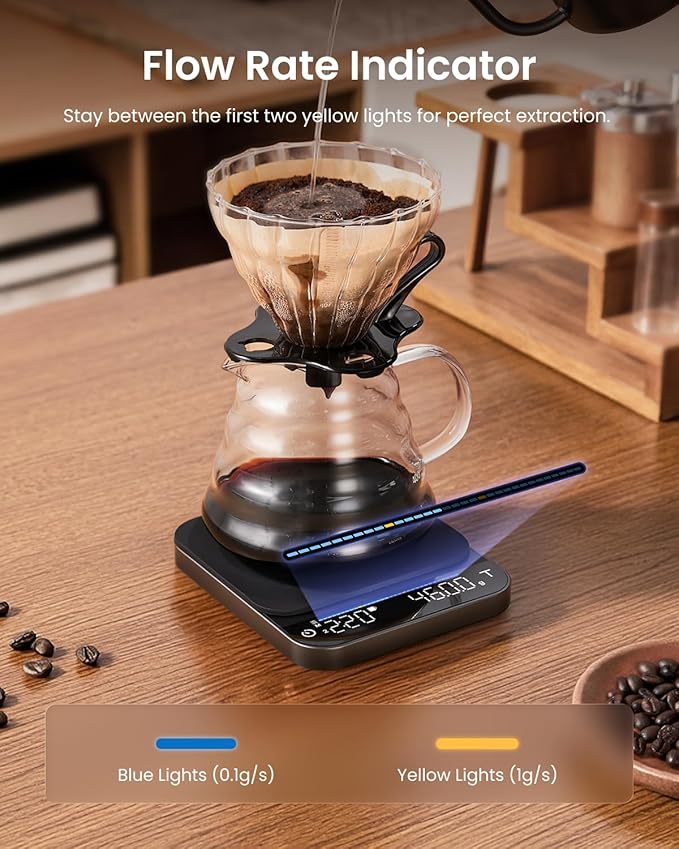 RENPHO Coffee Scale with Timer and Smart Scale for Body Weight