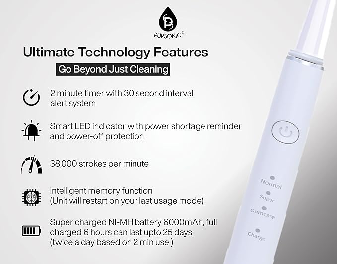Pursonic Whitening USB Rechargeable Sonic Toothbrush-12 Brush Heads!- 38000 Brush Strokes Per Minute-3 Brushing Modes with 2 Minute Auto Timer (White)