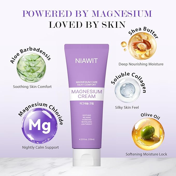 Magnesium Body Cream – Night Cream for Relaxation &amp Restful Body Comfort with Magnesium Aloe Shea Butter &amp Botanical Extracts | Non-Greasy Fast-Absorbing Gentle Texture