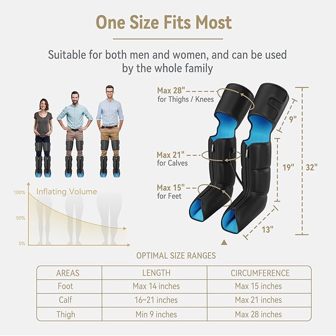 FIT KING Air Compression Leg and Foot Boots Massager for Circulation from Foot to Thigh to Relieve Pain Swelling Edema - Pressure Sensor &amp LCD Display &amp 3 Timer Optional