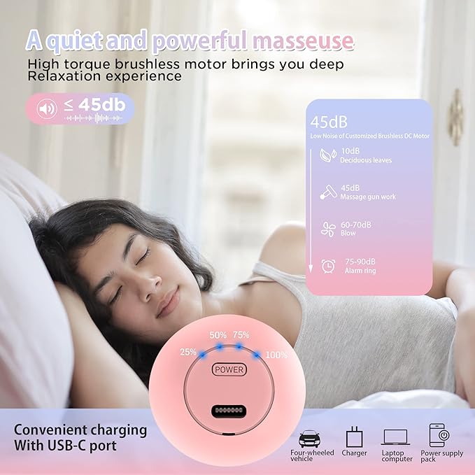 Mini Massage Gun SK6 Fascial Gun Portable Deep Tissue Percussion Muscle Back Head Massager for Pain Relief with 4 Massage Heads 4 Speed High-Intensity Vibration Rechargeable (Pink)