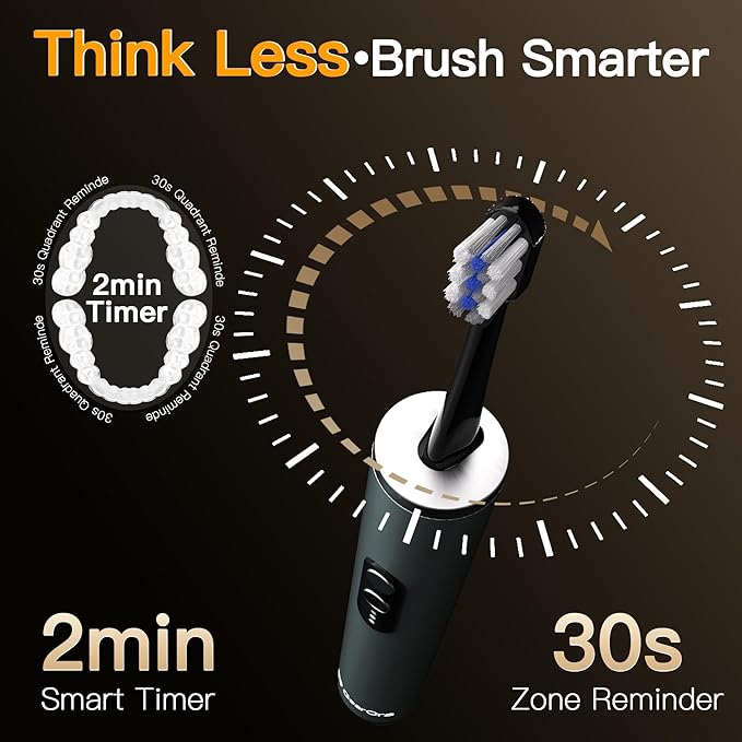 M23 Retractable Travel Sonic Electric Toothbrush for Adults Aluminum Body Ultra-Light 4.6 oz Portable &amp Rechargeable 30-Day Battery Life IPX7 Waterproof 2-Min Timer Silver