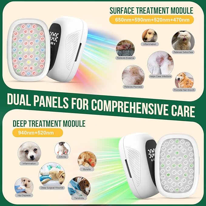 iKeener Cold Laser Therapy Device for Vet Portable 5 in 1 Red Light Therapy Device with 2 Therapy Modules for Dogs and Cats Muscle &amp Joint Pain Relief 2 Mode &amp Timer Adjustable