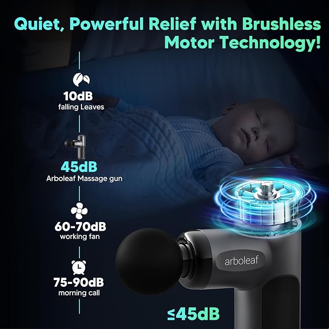 arboleaf Mini Massage Gun Deep Tissue Percussion Muscle Massager for Back Pain Relief Portable Small Travel Size Quiet Massager Gifts for Woman Man