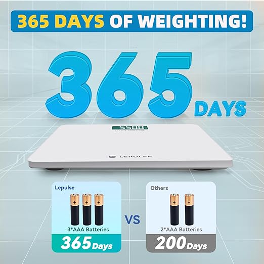 LEPULSE 550lb Bathroom Digital Scale for Body Weight BMI Extra Wide Platform High Capacity Large Backlit Display Most Accurate Bathroom Scale up to 550 lbs Weight Scale with APP 8mm Tempered Glass