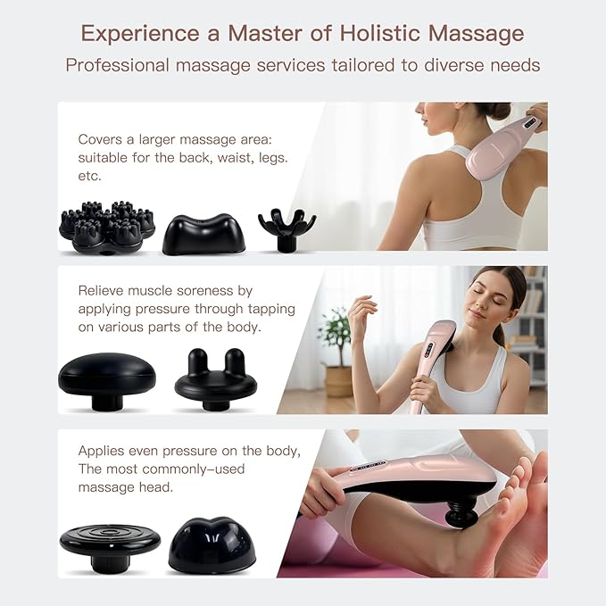 MEGAWISE Handheld Back Massager | Deep Tissue Percussion Massage for Back Neck Shoulders Waist and Legs (Rose Gold)
