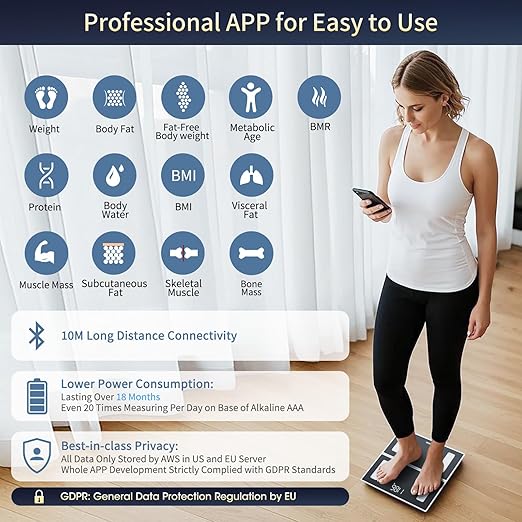 Homebuds Smart Bathroom Scale for Body Weight High Precision in 0.1lb Assured by Weight Scale Professional Factory SINCE 2001 App Sync 13 Body Composition Including BMI and Body Fat 400lb LED Black