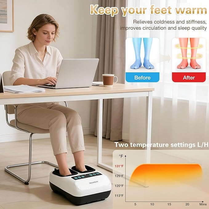Foot Massager with Heat Electric Foot Massager Machine for Plantar Fasciitis Neuropathy with Remote Control Adjustable Vibration and Compression (White)