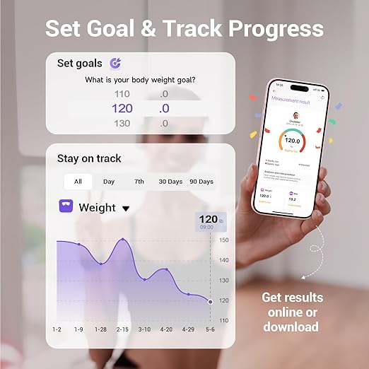 Ovutek Smart Scale for Body Weight Digital Bathroom Scale BMI Weighing Body Fat Scale Accurate Body Composition Scale Monitor for People's Health with Smartphone App Compact Size 400lb (Pink)