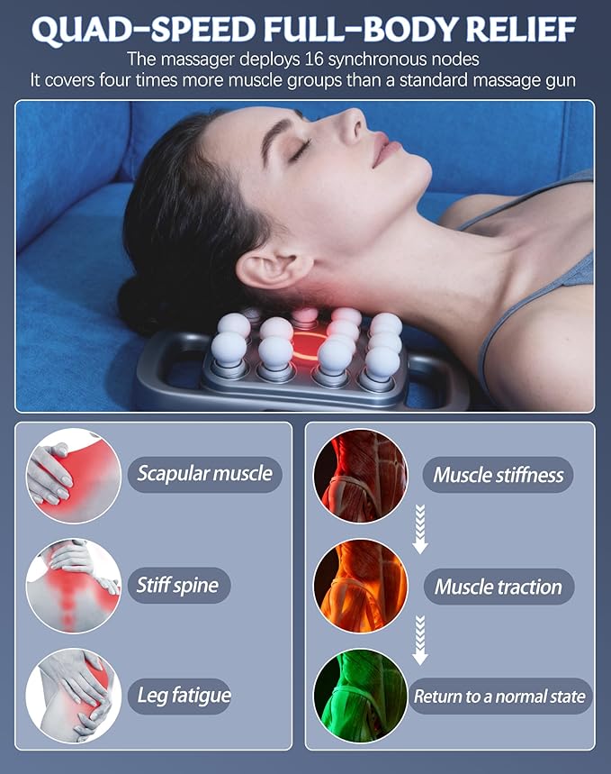16 Ball Massager 16 Head Massage Gun Deep Tissue in 5 Minutes 3 Modes &amp 30 Intensities Ultra-Quiet Masajeador de Espalda y Cuello for Shoulder Back Waist