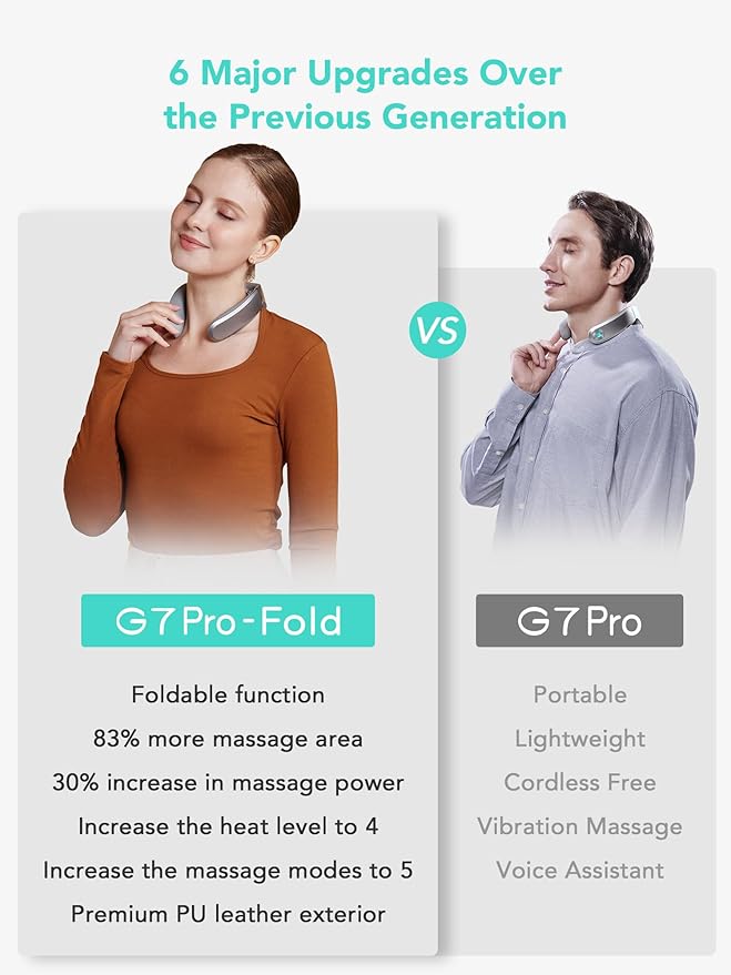 SKG G7 Pro Fold Neck Massager for Pain Relief Deep Tissue Vibration Cordless Travel MassagerFoldable Neck Massager for Office Home Car Gifts for Men Women Dad Mom Grandpa