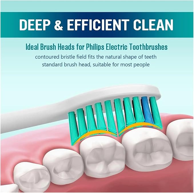 Replacement Toothbrush HeadsCompatible For PhilipsElectric Brush Head 1100 2100 4100 4300 5100 5300 6100 6500 Etc(16pcs)