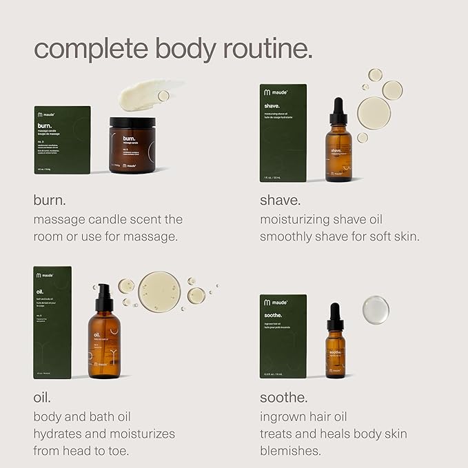 Maude Wash - pH Balanced Moisturizing Body Wash - Amber &amp Cedar Scented Body Soap &amp Bubble Bath - With Smoothing Niacinamide &amp Aloe - Gentle Everyday Shower Gel &amp Relaxing Bath Soap -