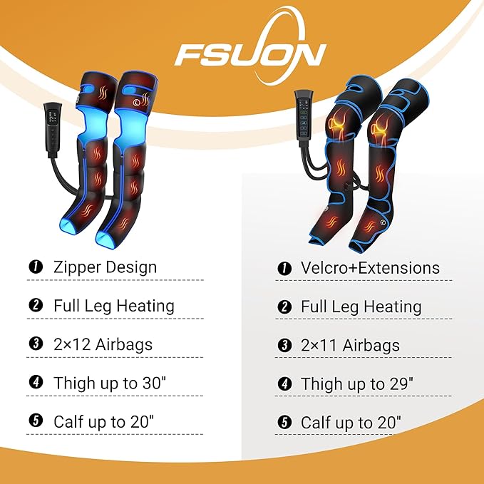 Leg Massager for Circulation and Pain Relief Air Compression Massager with 3 Level Heat 6 Modes 3 Intensities