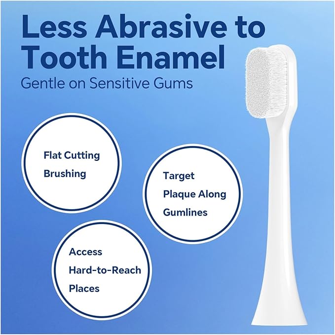 Toothbrush Replacement HeadsCompatible for Ultra Soft Nano Bristles Brush Sensitive Care(12 Pcs)