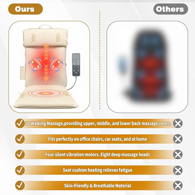 Joyset Shiatsu Neck and Back Massager for ChairRolling Up and Down Back Massager with Heat4D Kneading for Pain Relief Deep TissuePortable Spot Massage Chair Pad Gifts for DadMomFriend