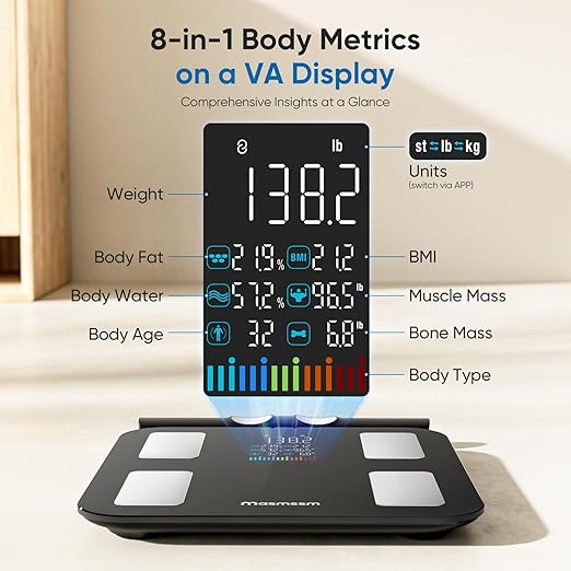 Smart Scale for Body Weight FSA&ampHSA Eligible 8-Electrode Body Composition Scale with BMI Body Fat Muscle Mass Digital Bathroom Scale with 28 Metrics Dual-Frequency BIA Analyzer with Smartphone