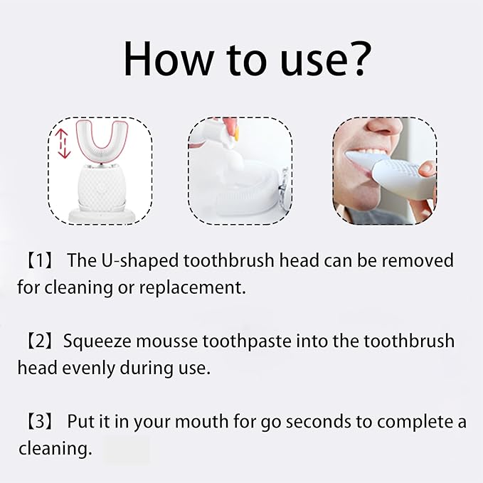 Ultrasonic Toothbrush for Adults - Automatic Electric Toothbrush with Soft Bristles Waterproof &amp Washable Rechargeable Portable Design with Wireless Charging 30'' Timer for Travel &amp Home Use (