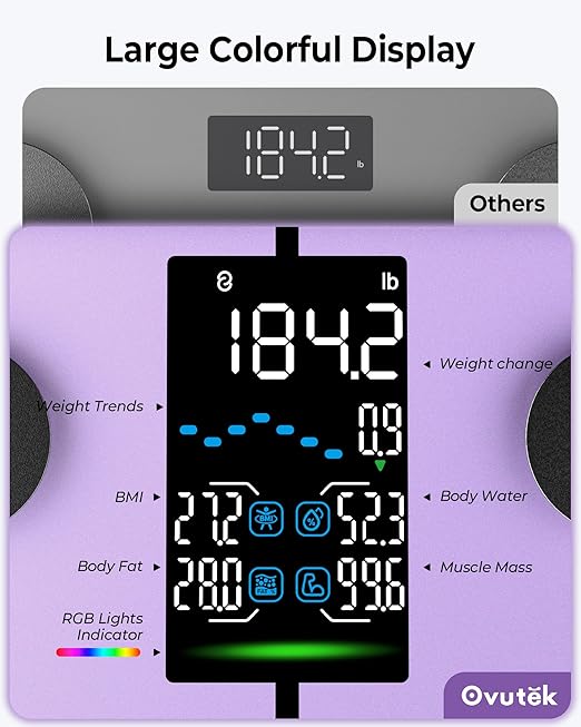 Ovutek Scale for Body Weight Digital Bathroom Smart Scale with 13 Body Composition Analyzer Sync Weight Scale BMI Health Monitor Sync Apps 400lbs - Purple