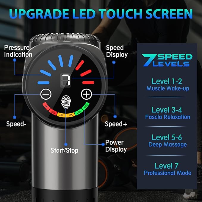 TOLOCO Massage Gun Deep Tissue Back Massage for Athletes for Pain Relief Percussion Massager with 10 Massages Heads &amp Silent Brushless Motor Valentines Day Gifts for Him Her Grey
