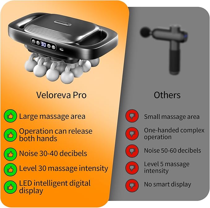 Massager.16 deep Tissue Massage Heads 30 Speed Settings.Effectively relieves ShoulderNeck and Back PainSuitable for Families and sedentary Office Workers. Suitable Mother's Day Gift.