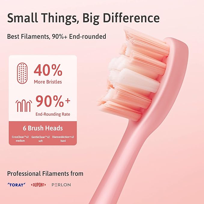 Oday N9000 Sonic Electric Toothbrush 90% End-Rounding 10 YR Warranty 2000 mAh Battery (180 Days) IPX7 Waterproof 43000 VPM (2nd Gen. 3S Sonic Motor) 5 Modes with Smart Timer 6 Brush Heads