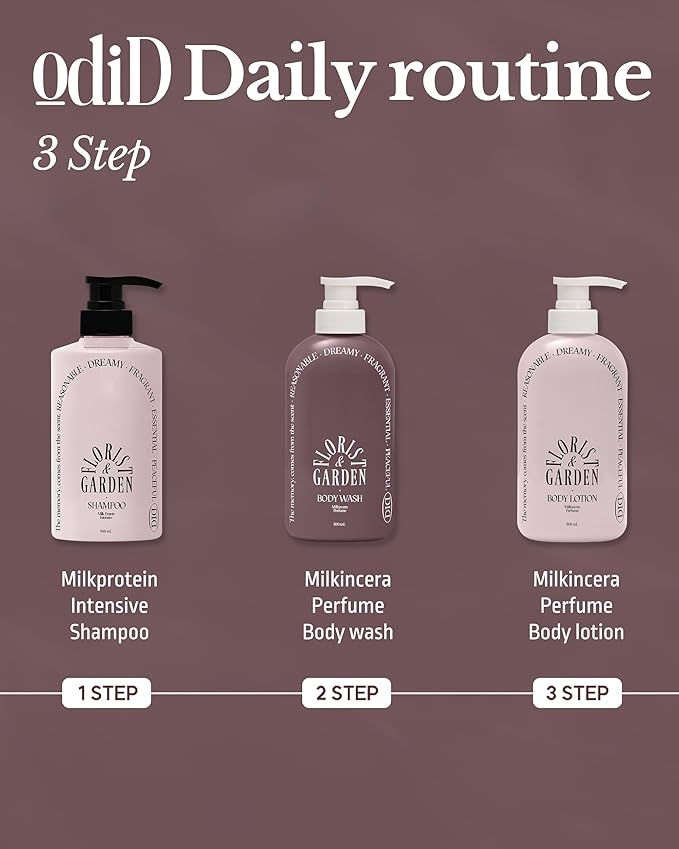 Milk in Cera Perfume Body Wash - Korean Moisturizing Body Cleanser for All Skin Types - Cozy Wood &amp Fig Scent- with Milk Protein and Ceramide 16.9 fl.oz.